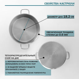 Кастрюля Hanna Knövell, 3 л, d=20 см, h=9.5 см, толщина стенки 0.6 мм, с крышкой, капсульное дно, индукция, нержавеющая сталь, хромированная