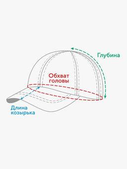 Кепка для мальчика MINAKU Камуфляж, зелёно-чёрная, размер 50-52 (3-5 лет)  фото 3
