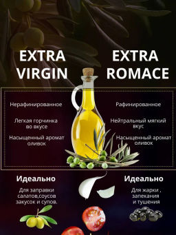 Масло оливковое ж/б Sitia Hpa Extra Virgin Olive Oil 5 л (Греция) - Sweet Joys фото 3