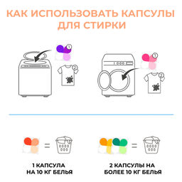 LODEURLETTE Капсулы для стирки белья с ароматом белого мускуса / In England Colorfit Grace Musk All in One Capsule Detergent, 17 г x 30