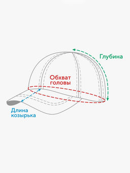 Цена за 3 шт. Кепка для мальчика MINAKU Камуфляж, чёрно-синяя, размер 44-46 (6-12 мес.)  фото 5