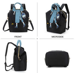 Рюкзак A-ZP-6659-Blue