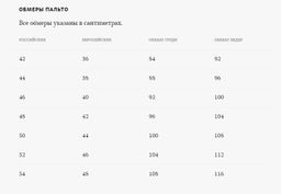 Пальто Линда карамельный - J.s.antel фото 2