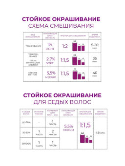 8/0 светло-руссый безаммиачный масляный краситель 50 мл Ollin Megapolis - Ollin professional фото 7