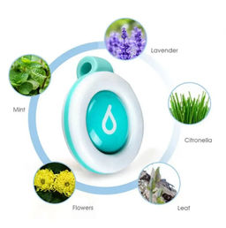 Кнопка бэйдж жидкость от комаров и насекомых