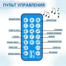 Робот собака «Лакки» IQ BOT, на пульте управления, интерактивный: световые и звуковые эффекты, на батарейках, на русском языке