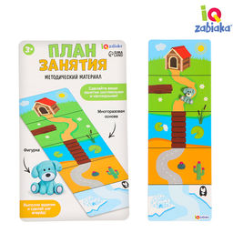 Методический материал План занятия