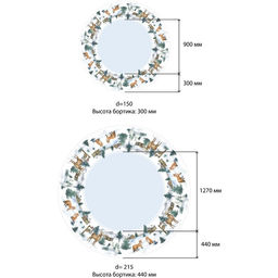 Скатерть Этель Forest animals d=215 +/- 3см с ГМВО, 100%хл, саржа 190 гр/м2  фото 6