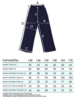 Брюки для девочек - Синий мир фото 8