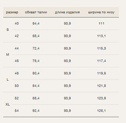 ЕМКА / Юбка а-силуэта - Emka фото 8