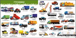 1000 картинок. Техника мира NEW - Робинс фото 5