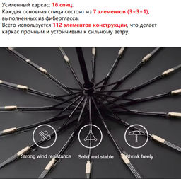 Зонт Umbr-16K-Lilak - Ferro фото 3