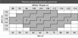 Женские полупрозрачные носки с эластаном 2 пары 40 ден Rosita  фото 3