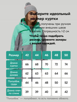 Горнолыжный костюм женский зимний бирюзового цвета 0709_1Br - Chunmai фото 5