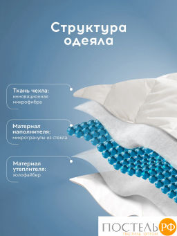 Одеяло утяжеленное MEDSLEEP ДEФOРТЕ бел мкрфбр/плстр/стекл.гранулы, 2,5 кг фото 3