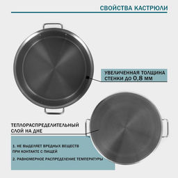 Кастрюля Hanna Knövell, 35 л, d=40 см, h=26 см, толщина стенки 1 мм, с крышкой, нержавеющая сталь, хромированная
