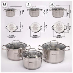 Набор посуды нерж. "Kelli" 6 пр со стекл. крышками, арт. KL-4230