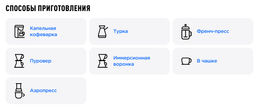Кофе Tasty Coffee Эфиопия Сидамо  фото 4