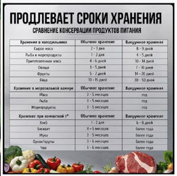 Пакеты для вакууматора арт.NO.ZKFK-001 рифленые 17х25 см - Family фото 4