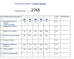 Платье - Buter фото 4