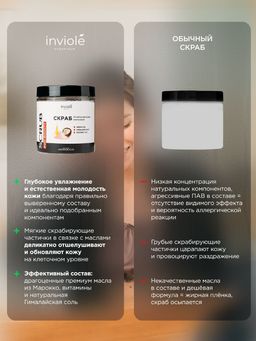 Натуральный кокосовый скраб с гималайской солью и Аргановым маслом 250мл/300 гр - INVIOLE фото 10