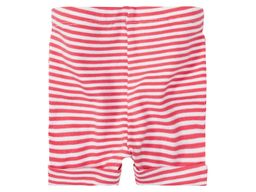 Шорты для девочек 2 шт LUPILU  фото 6