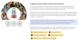 Железо хелат PRO Профилактика дефицита железа, анемии, поддержка иммунитета,иммунной и нервной систем,