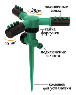 Разбрызгиватель/дождеватель рычажный, система полива - Buro фото 2
