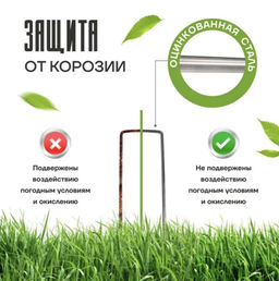 Скобы СКП050 П-образные