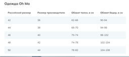 Oh ma! / Брюки джинсовые для беременных