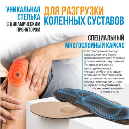 Каркасные ортопедические стельки Talus 57 флекс при болях в коленях, при плоскостопии, при варусе  фото 11