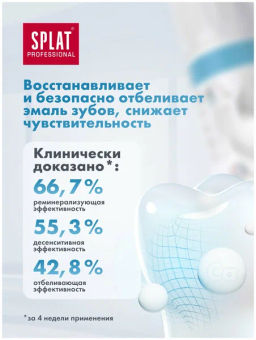 SPLAT Professional з/паста 80мл (100гр) Биокальций