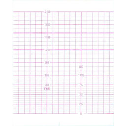 Лента тепл.регист. для CTG(FM) Comen Star 5000С 112х90х150, К110Z90Z150