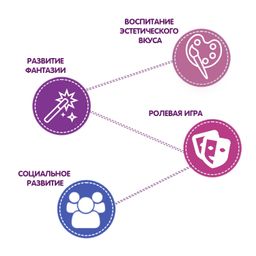 Набор детской декорат. косметики Bondibon Eva Moda, CRD 18,5 х24,5 см,сумочка-косметичка, тени для в  фото 9