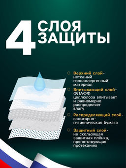 Пеленки быстро впитывающие «ПИЖОН» для животных гелевые, 60×40 см (в наборе 5 шт.)