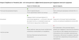 Индол-3-Карбинол