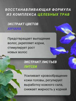 Кондиционер д/волос от Выпадения ДЖИНДА 250 мл