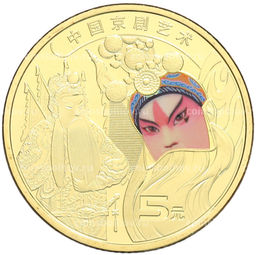 Монета 5 юаней 2023 года Китай Пекинская опера