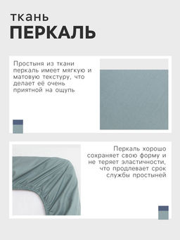 Простыня на резинке Этель 140х200х25 см, бирюзовый, 100% хлопок, перкаль  фото 6