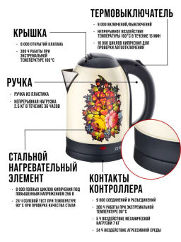 11219 Чайник электрическикй метал 2л ZM (х12) - Mayer&boch фото 9