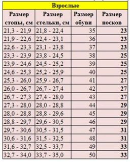 *Носки женские IBD 731004 INCANTO  фото 6