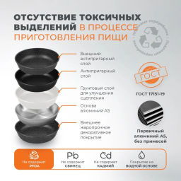 Сковорода Alfa SСOVO (съёмная ручка, стеклянная крышка) AL-007 - Scovo фото 14