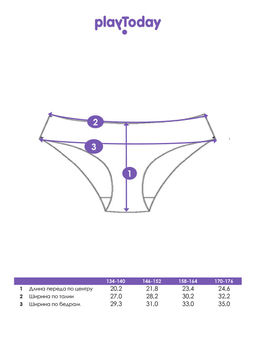PlayToday/ Трусы для девочки, 2 шт в комплекте фото 3