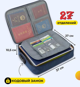 Сумка-органайзер Buro с кодовым замком 37×27×10,5 см синяя  фото 2