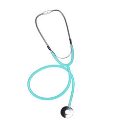 Набор доктора "Лечимся сами"