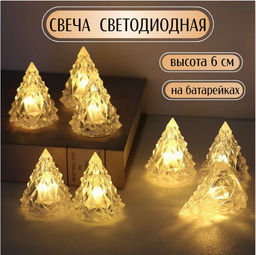 Свеча новогодняя (3580) 6см