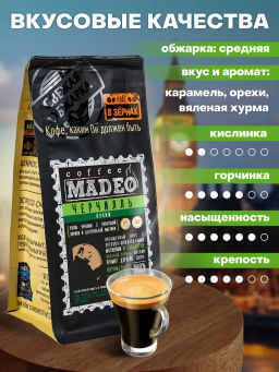 Кофе натуральный Черчилль 200 г - Madeo фото 6