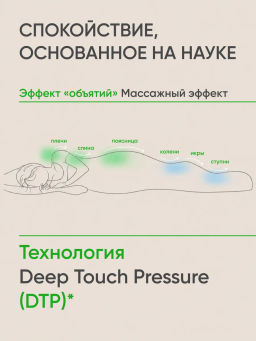 Тяжелое одеяло всесезонное Обними меня - Фабрика снов фото 9