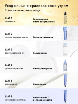 Ночная сыворотка для лица с пробиотиками, 50мл - The act фото 7