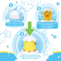 Игрушка для купания в ванной Крошка Я «Брызгалки», МИКС